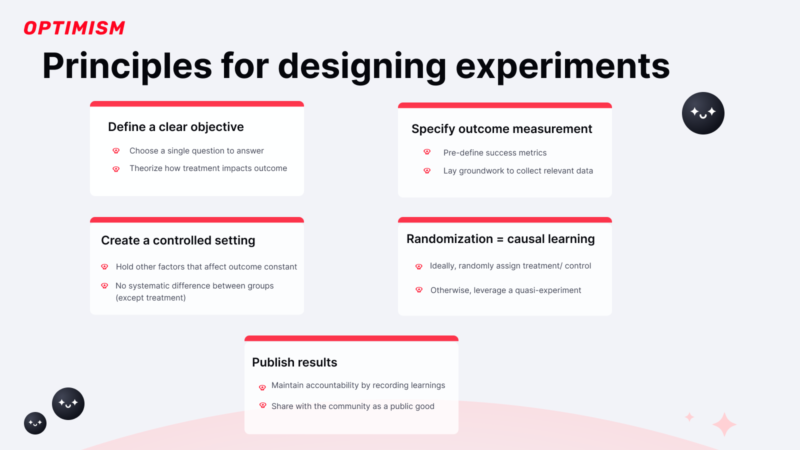 Principles for Designing Experiments